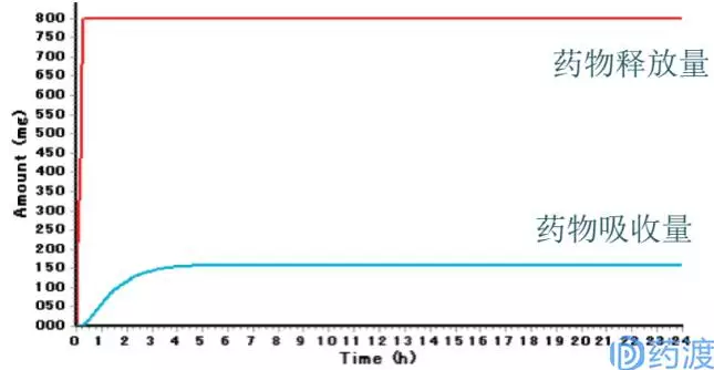 玩彩网·「中国区」官方网站