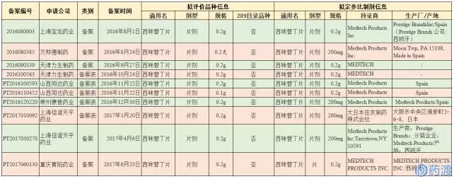 玩彩网·「中国区」官方网站