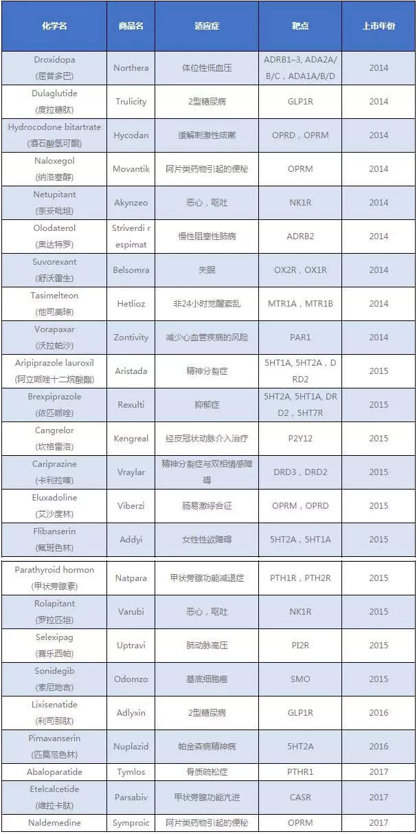 玩彩网·「中国区」官方网站