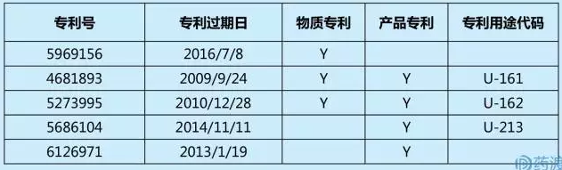 玩彩网·「中国区」官方网站