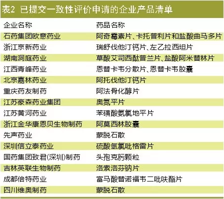 玩彩网·「中国区」官方网站