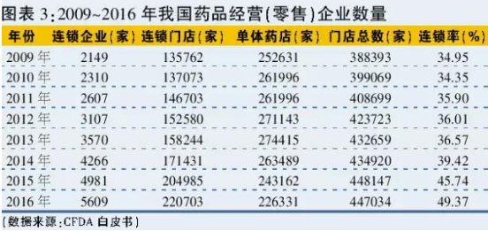 玩彩网·「中国区」官方网站