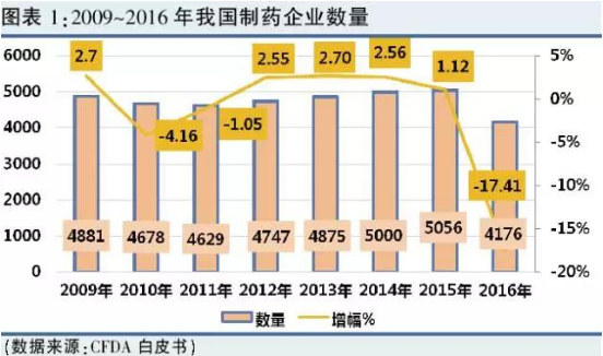 玩彩网·「中国区」官方网站