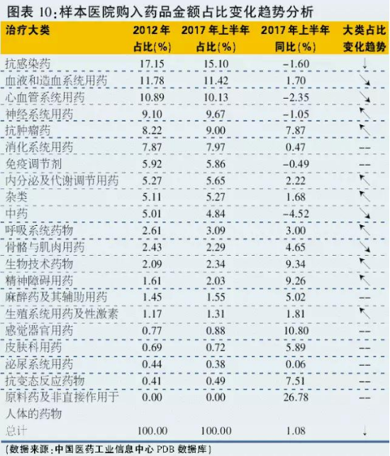 玩彩网·「中国区」官方网站