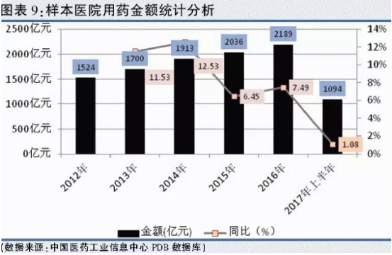 玩彩网·「中国区」官方网站