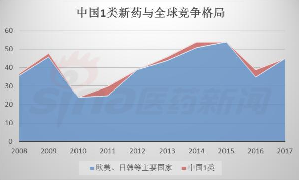玩彩网·「中国区」官方网站
