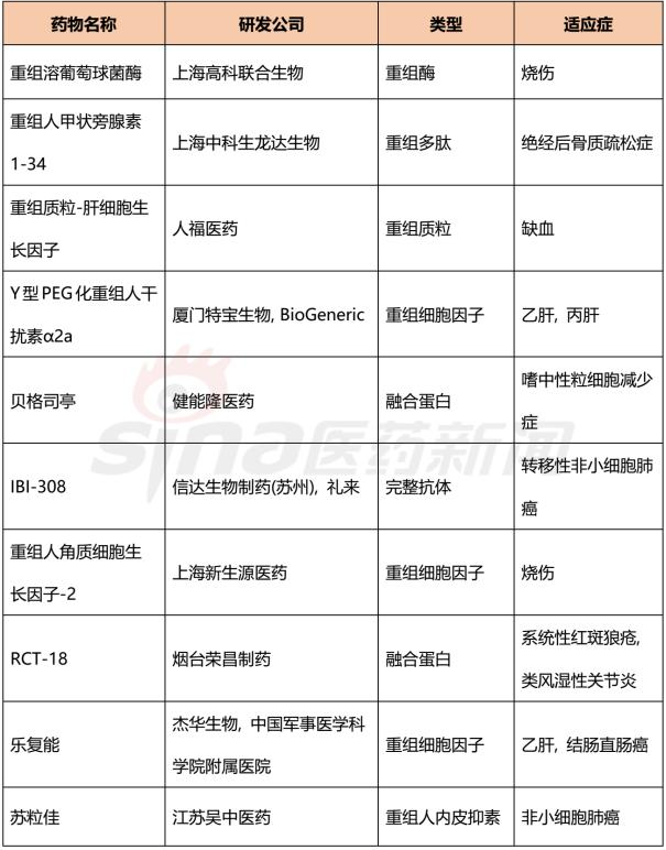 玩彩网·「中国区」官方网站