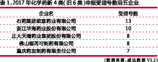 玩彩网·「中国区」官方网站
