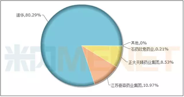 玩彩网·「中国区」官方网站