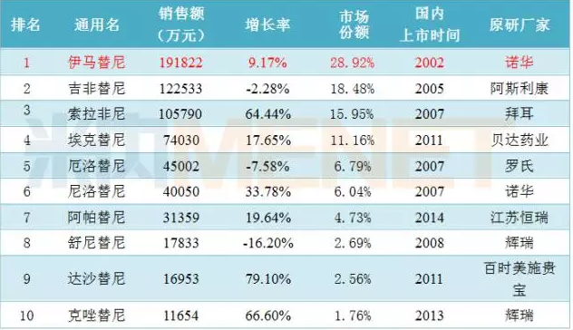 玩彩网·「中国区」官方网站