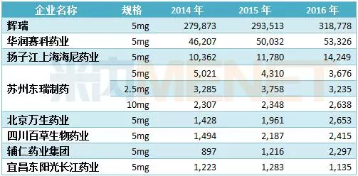 玩彩网·「中国区」官方网站