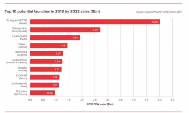 玩彩网·「中国区」官方网站