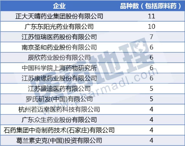 玩彩网·「中国区」官方网站