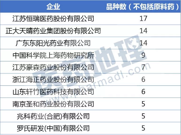 玩彩网·「中国区」官方网站