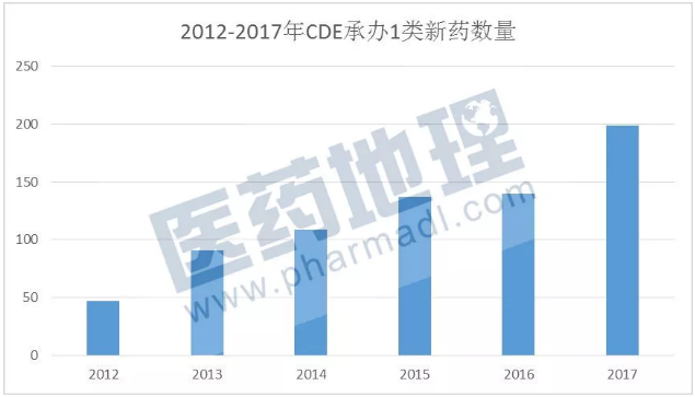 玩彩网·「中国区」官方网站