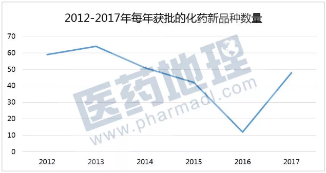 玩彩网·「中国区」官方网站
