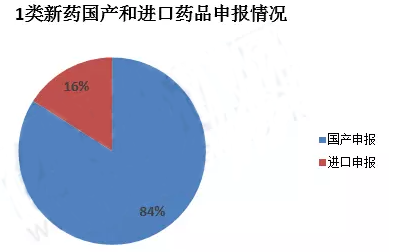 玩彩网·「中国区」官方网站
