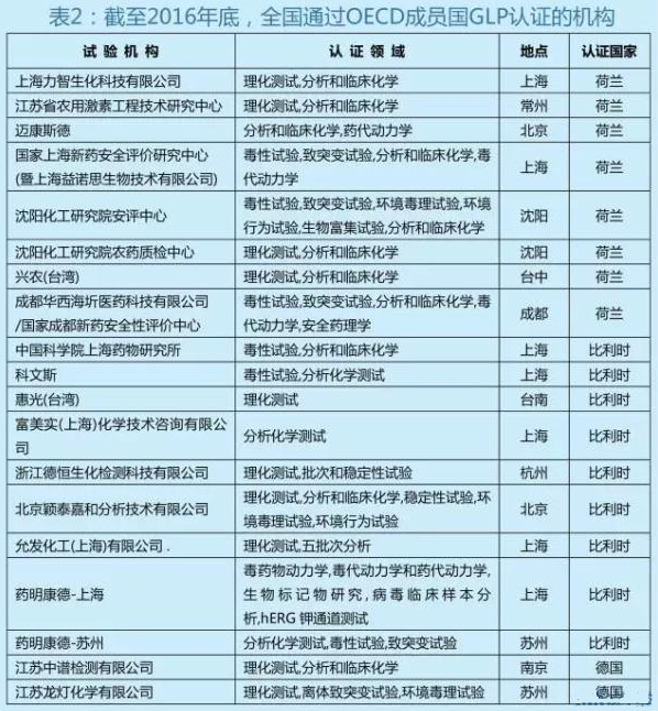 玩彩网·「中国区」官方网站