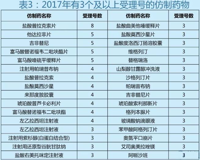 玩彩网·「中国区」官方网站