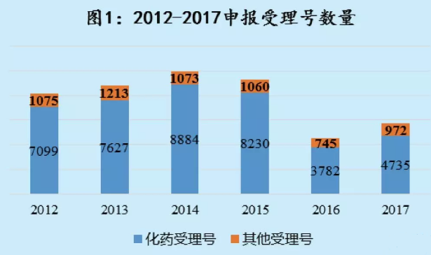 玩彩网·「中国区」官方网站