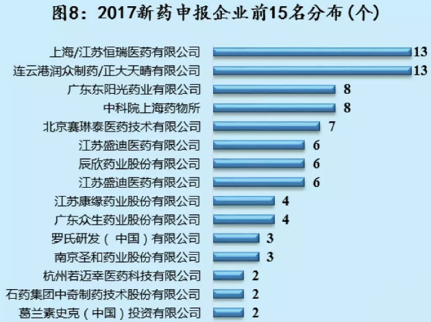 玩彩网·「中国区」官方网站