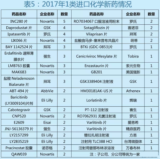 玩彩网·「中国区」官方网站