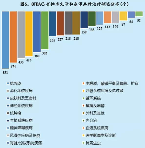 玩彩网·「中国区」官方网站