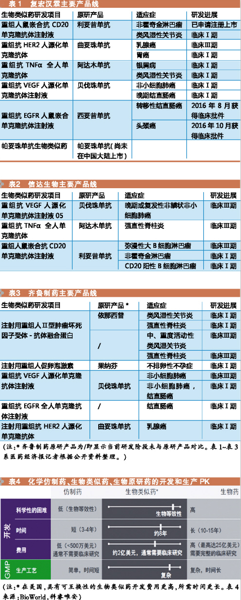 玩彩网·「中国区」官方网站