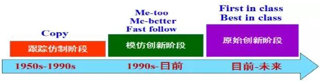 玩彩网·「中国区」官方网站