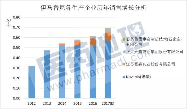 玩彩网·「中国区」官方网站