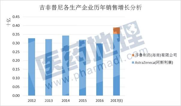 玩彩网·「中国区」官方网站