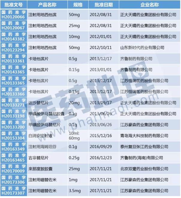 玩彩网·「中国区」官方网站