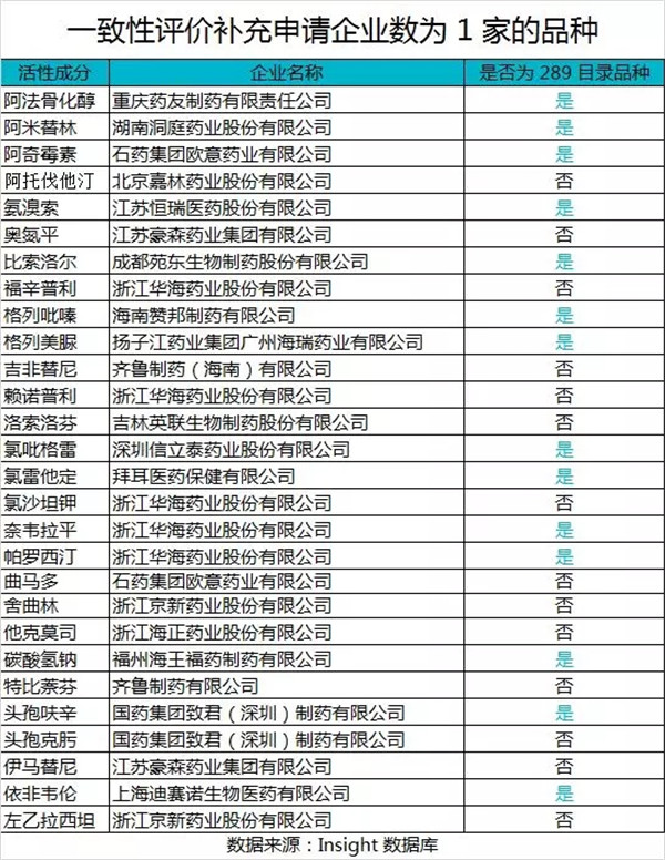 玩彩网·「中国区」官方网站