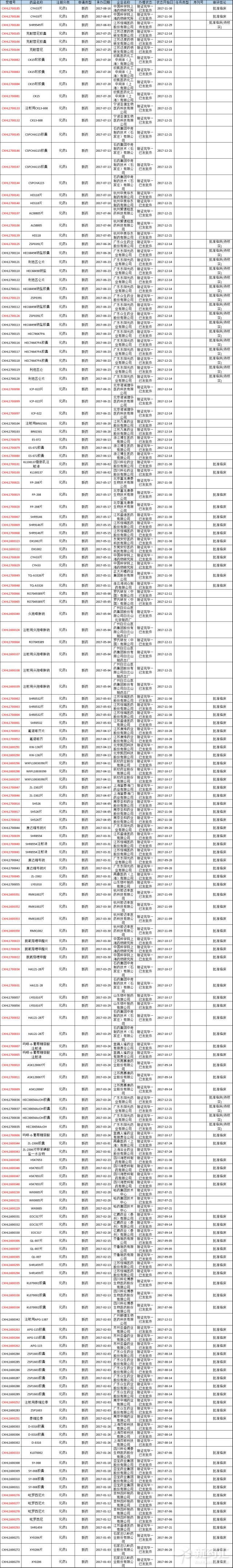 玩彩网·「中国区」官方网站