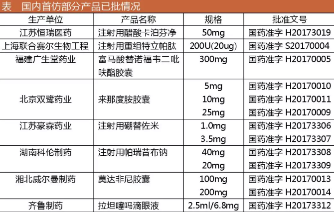 玩彩网·「中国区」官方网站
