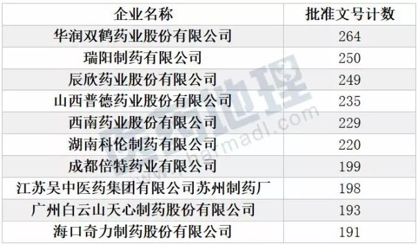 玩彩网·「中国区」官方网站