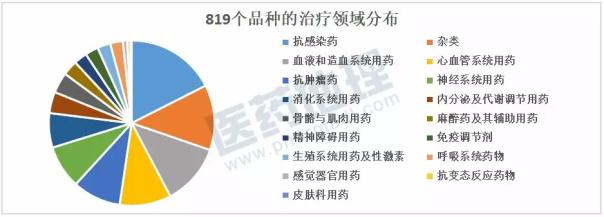 玩彩网·「中国区」官方网站