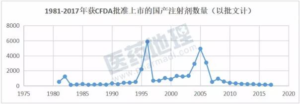 玩彩网·「中国区」官方网站