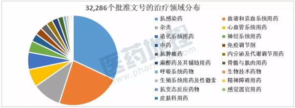 玩彩网·「中国区」官方网站