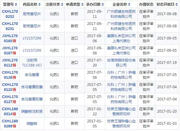 玩彩网·「中国区」官方网站