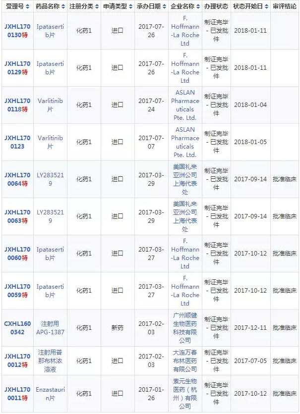 玩彩网·「中国区」官方网站