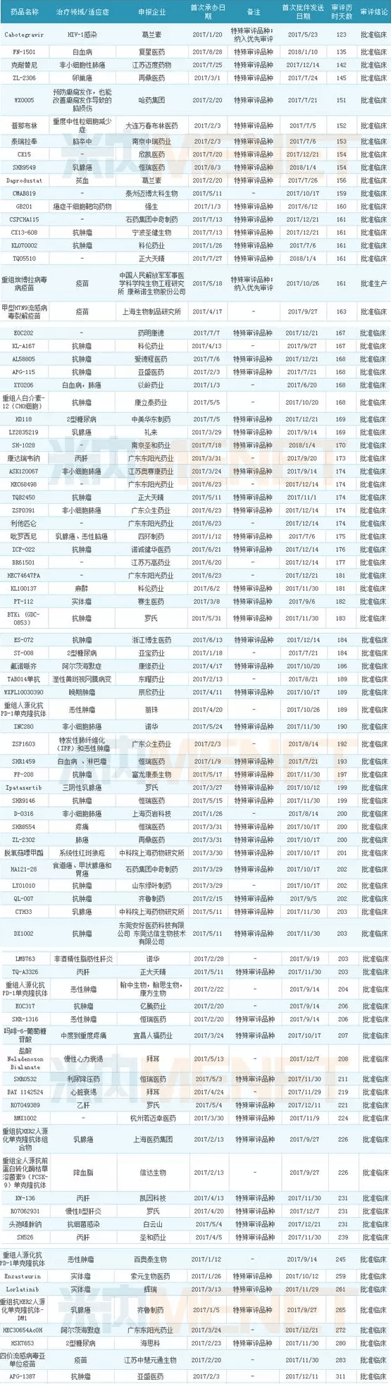玩彩网·「中国区」官方网站