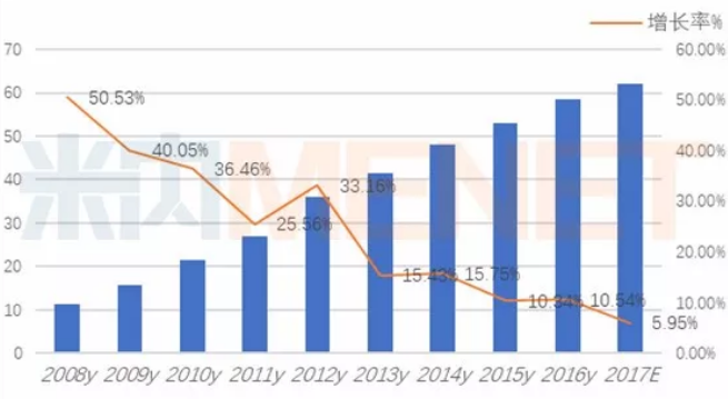 玩彩网·「中国区」官方网站