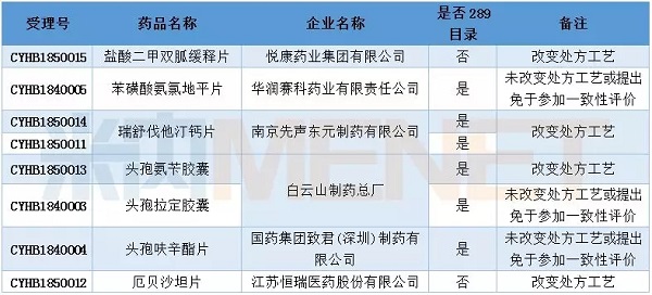 玩彩网·「中国区」官方网站