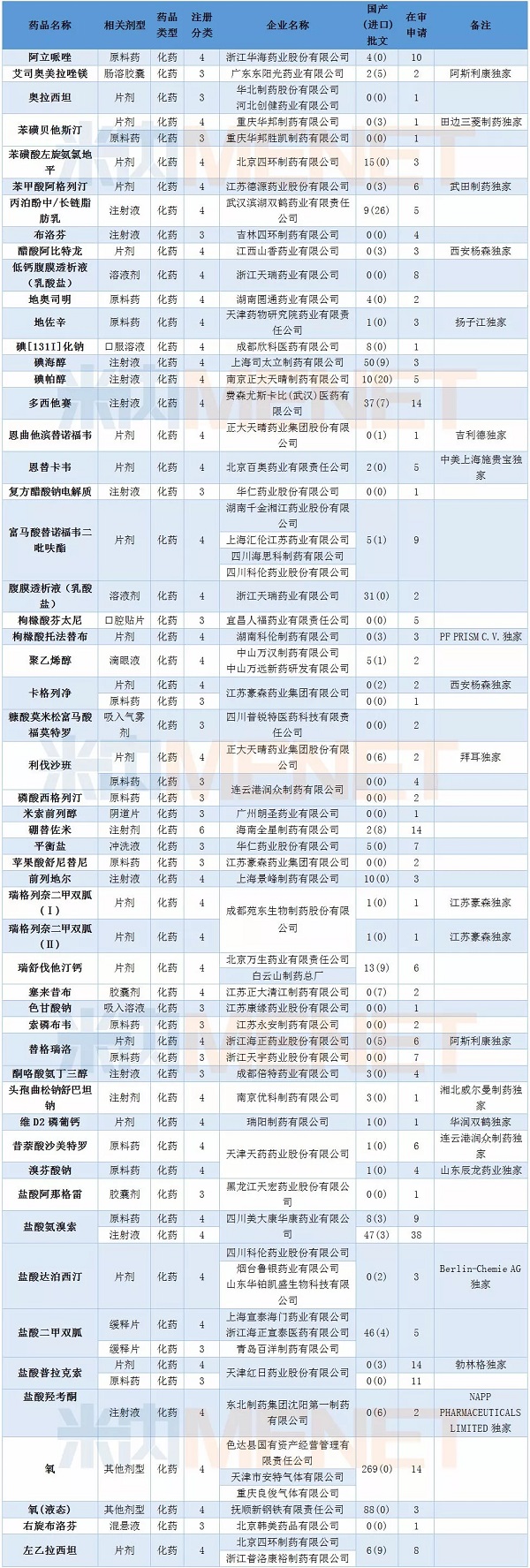 玩彩网·「中国区」官方网站