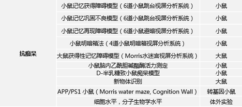 玩彩网·「中国区」官方网站
