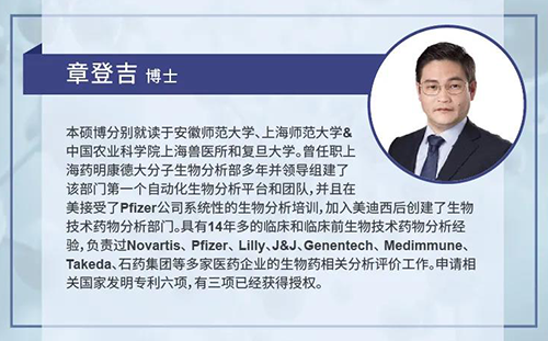 玩彩网生物手艺药物剖析部主任章登吉博士
