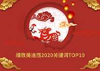 【精彩回首】玩彩网2020要害词TOP10