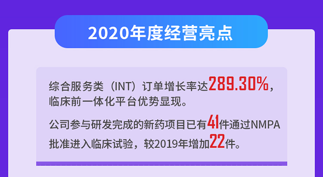 玩彩网2020年度谋划亮点