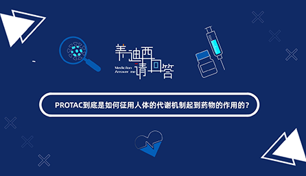 PROTAC怎样征用人体代谢机制起到药物作用？？？？？